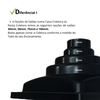 Ralo 15x15 Elite em Alumínio com Coletora Multi Saídas + Sifão
